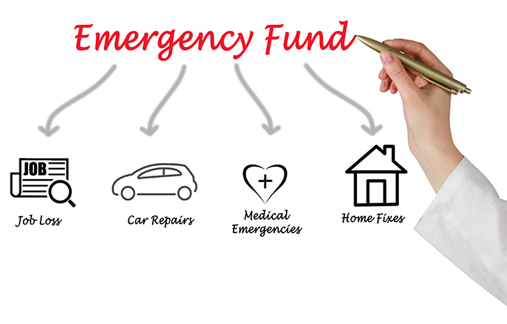 Why an emergency fund is so important and liberating!