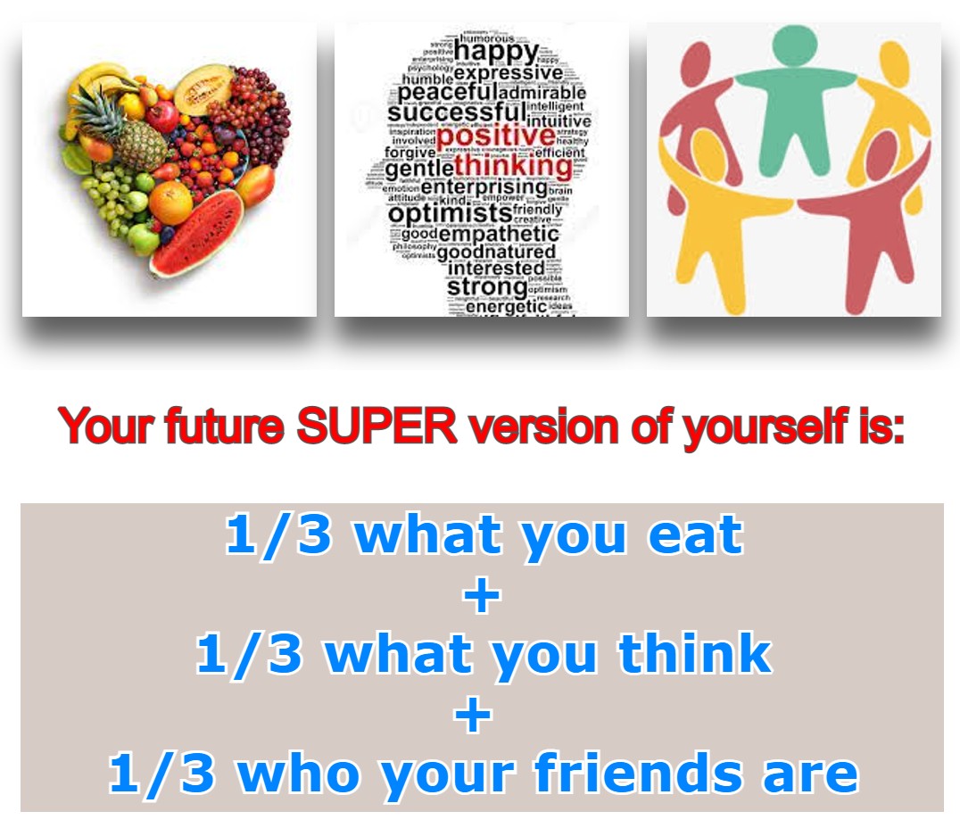 Your future SUPER version of yourself is all about what you eat, think and ciircle of friends